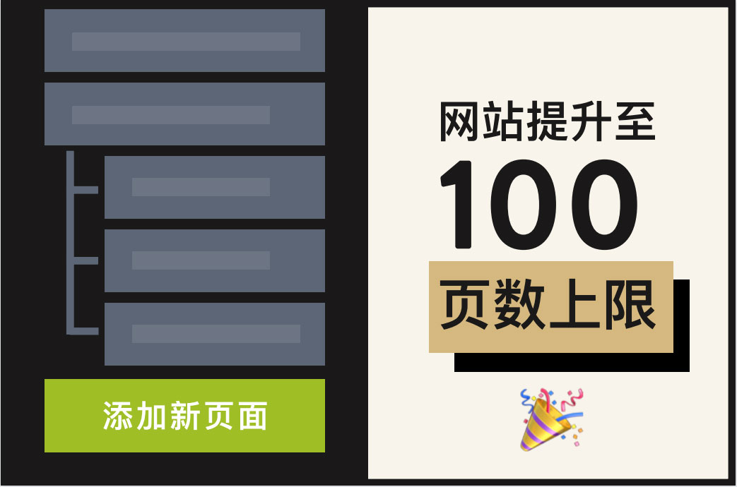 100 个独立页面 100 个独立页面